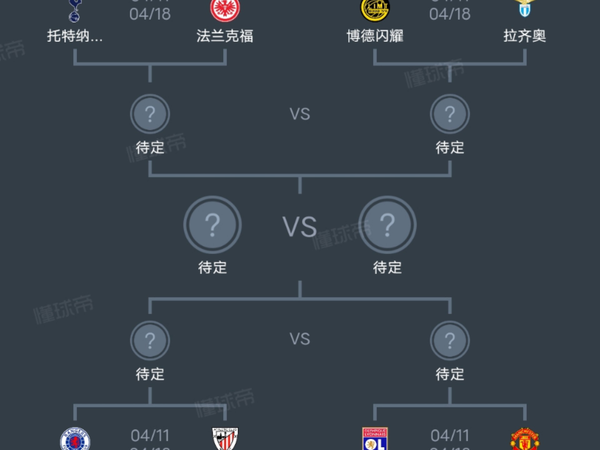 欧联杯:阿森纳胜利晋级八强(欧联杯阿森纳总比分51晋级四强) 欧联杯:阿森纳胜利晋级八强(欧联杯阿森纳总比分51晋级四强)