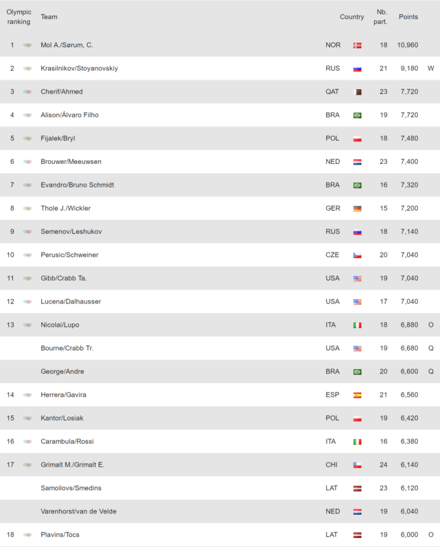爱游戏在线登录-智利击败德国，晋级女子排球四强(智利击败德国,晋级女子排球四强是谁)