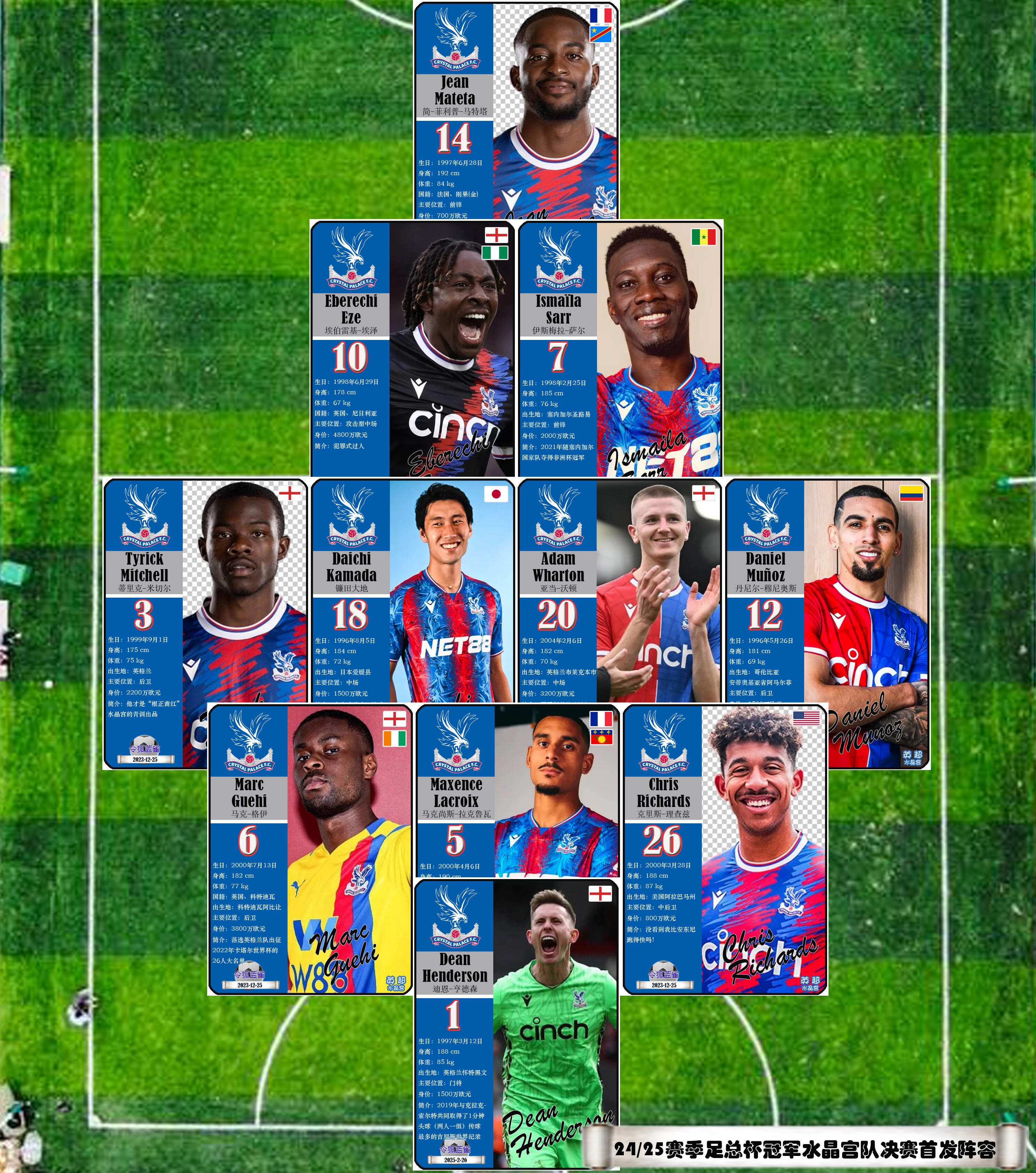 关于某一球队确定了明天的首发阵容,球员们信心十足的信息 关于某一球队确定了明天的首发阵容,球员们信心十足的信息