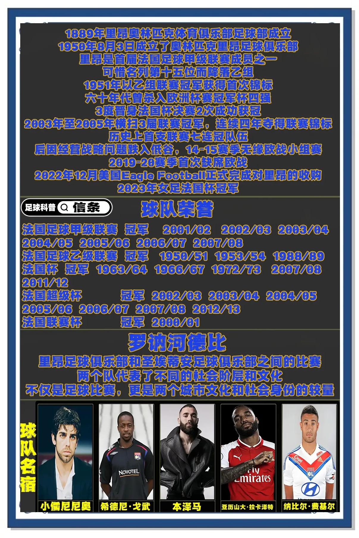 包含里昂客场惨败,联赛排名下滑的词条 包含里昂客场惨败,联赛排名下滑的词条