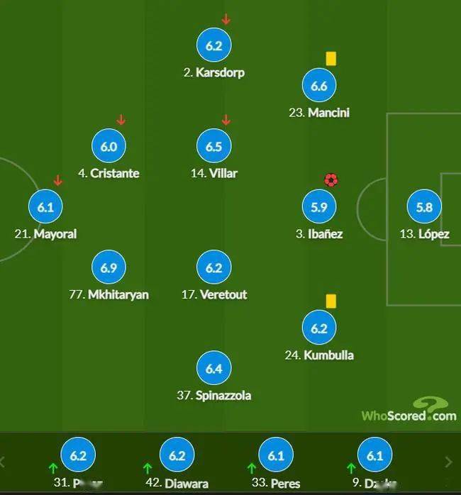 切尔西主场憾平埃弗顿,领跑英超积分榜 切尔西主场憾平埃弗顿,领跑英超积分榜